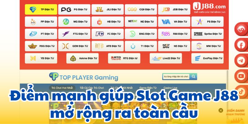 Điểm mạnh giúp Slot Game J88 mở rộng ra toàn cầu